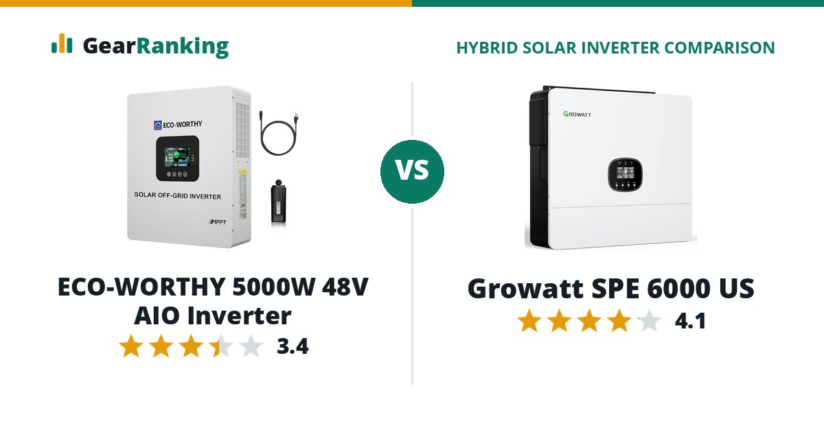 ECO-WORTHY 5000W 48V AIO Inverter vs Growatt SPE 6000 US