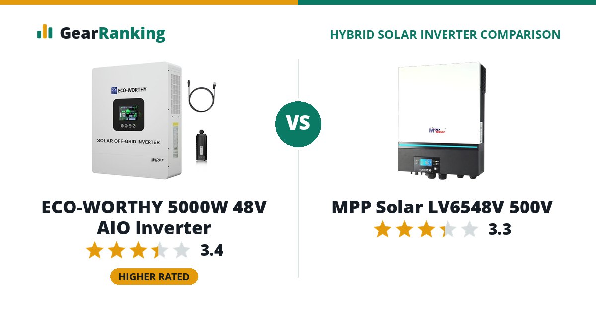 ECO-WORTHY 5000W 48V AIO Inverter vs MPP Solar LV6548V 500V