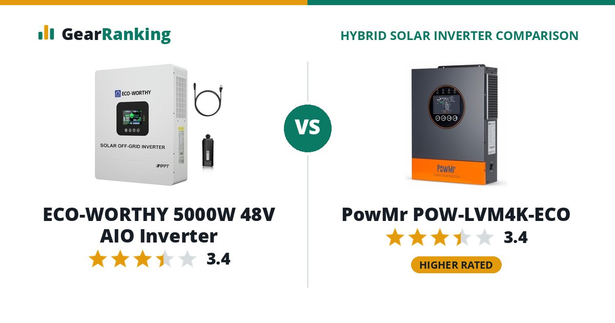 ECO-WORTHY 5000W 48V AIO Inverter vs PowMr POW-LVM4K-ECO