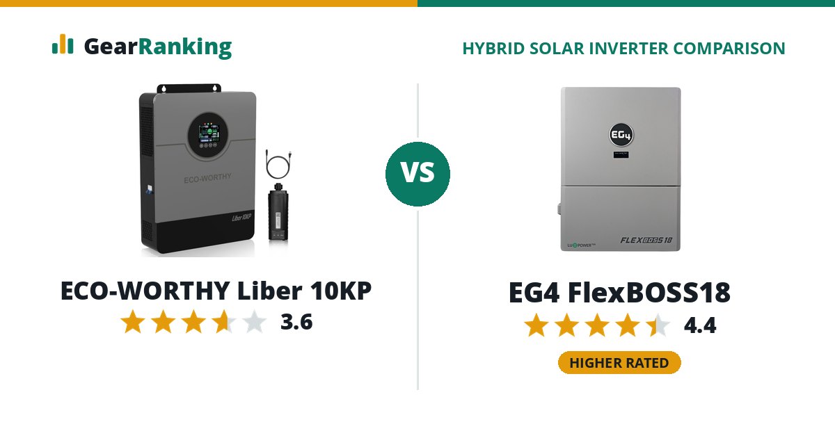 ECO-WORTHY Liber 10KP vs EG4 FlexBOSS18
