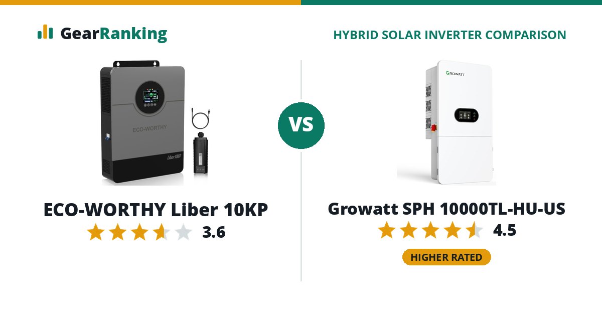 ECO-WORTHY Liber 10KP vs Growatt SPH 10000TL-HU-US