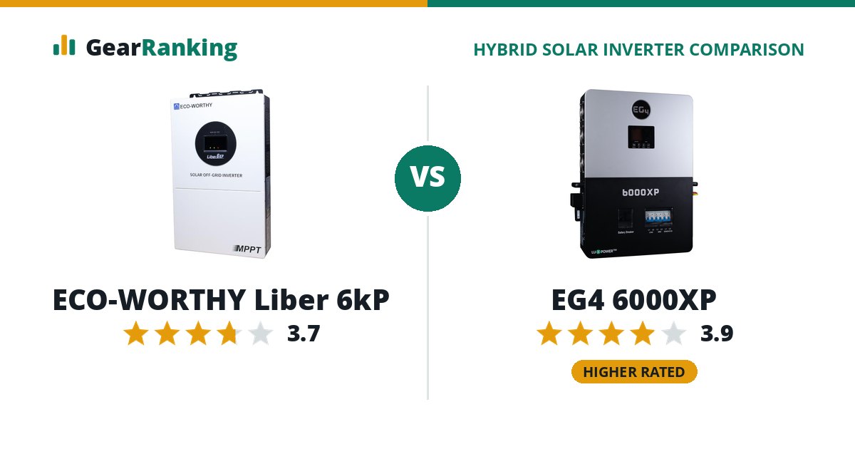 ECO-WORTHY Liber 6kP vs EG4 6000XP