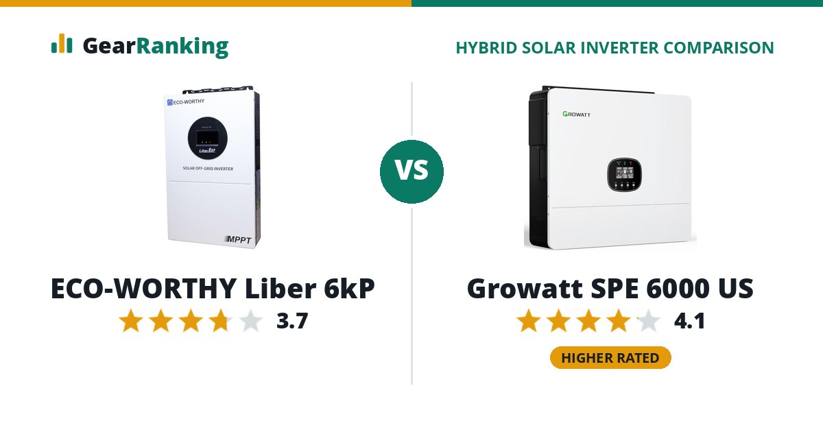 ECO-WORTHY Liber 6kP vs Growatt SPE 6000 US