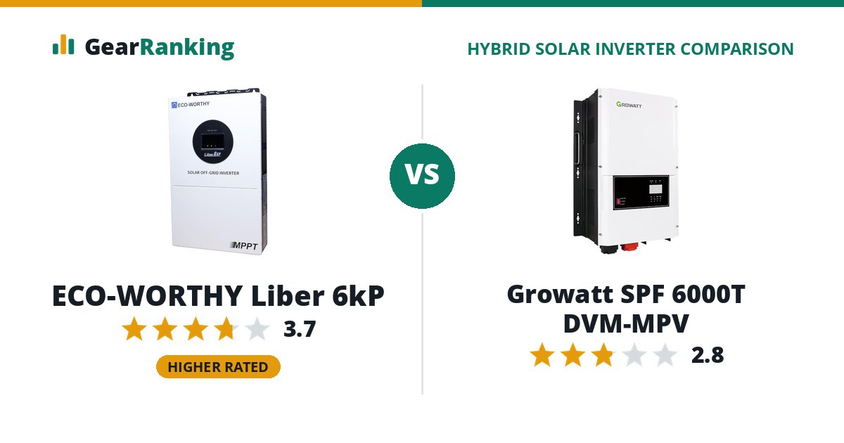 ECO-WORTHY Liber 6kP vs Growatt SPF 6000T DVM-MPV