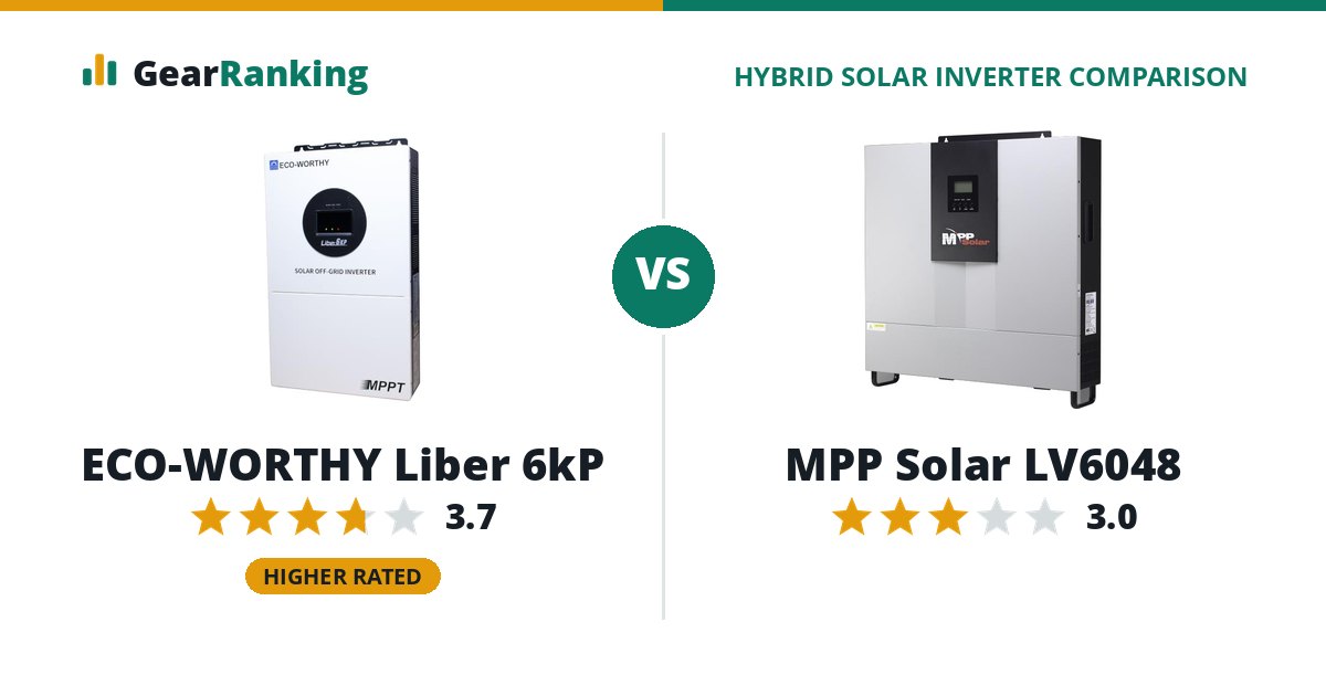 ECO-WORTHY Liber 6kP vs MPP Solar LV6048