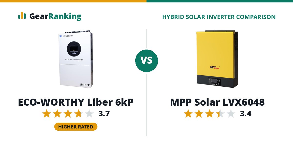 ECO-WORTHY Liber 6kP vs MPP Solar LVX6048