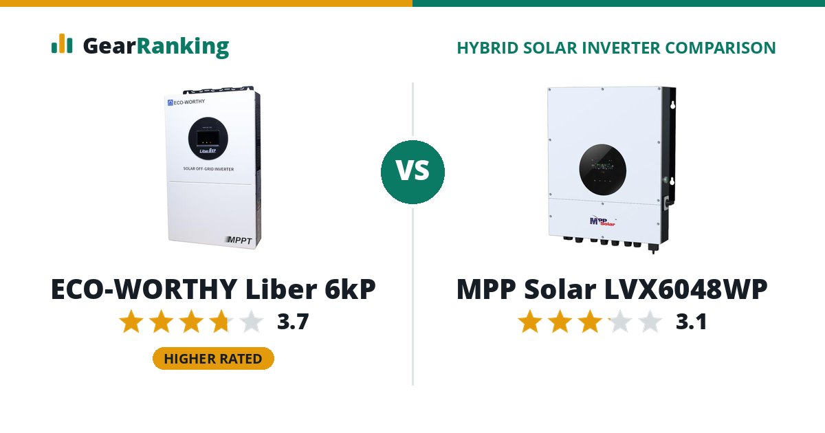 ECO-WORTHY Liber 6kP vs MPP Solar LVX6048WP