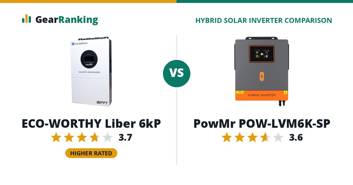 ECO-WORTHY Liber 6kP vs PowMr POW-LVM6K-SP