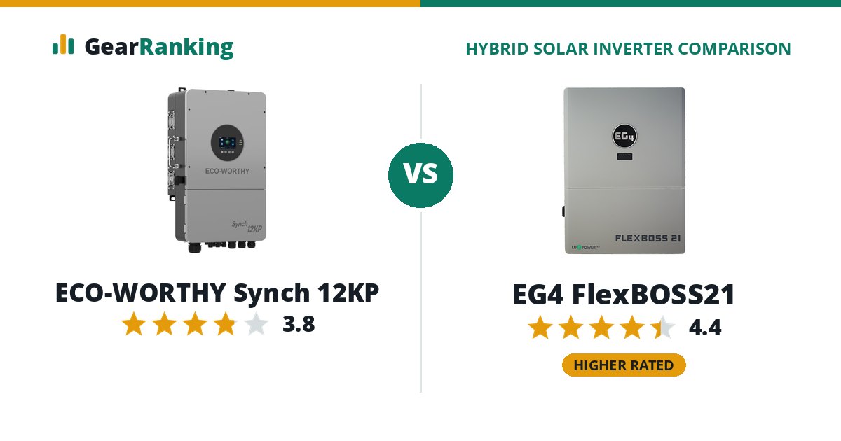 ECO-WORTHY Synch 12KP vs EG4 FlexBOSS21