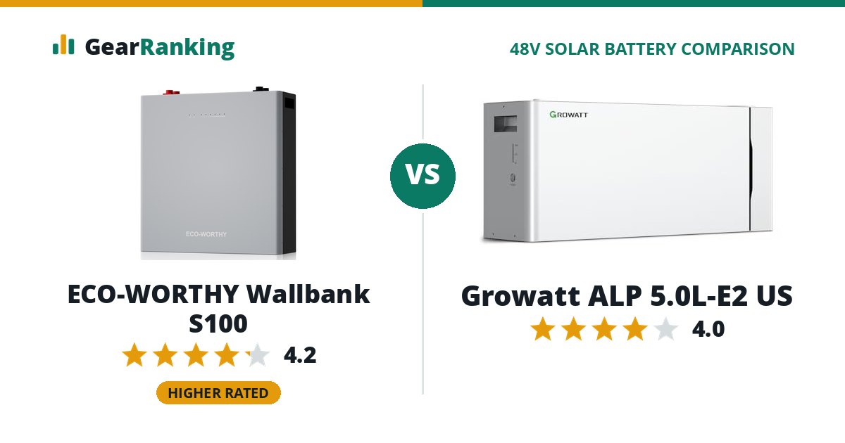 ECO-WORTHY Wallbank S100 vs Growatt ALP 5.0L-E2 US
