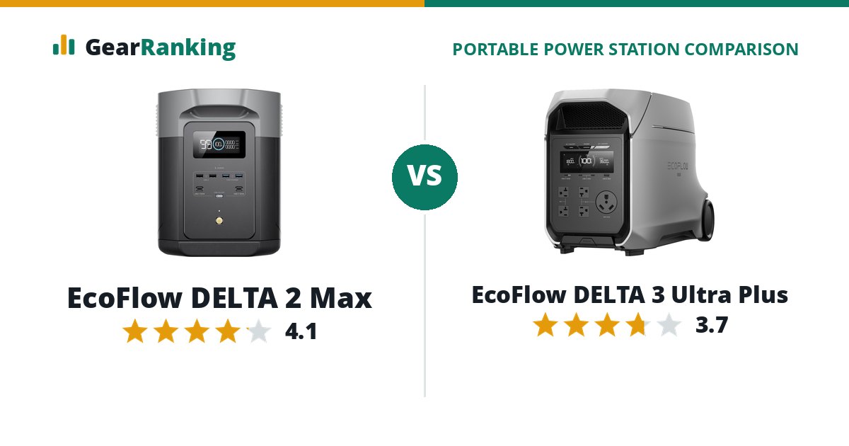 EcoFlow DELTA 2 Max vs EcoFlow DELTA 3 Ultra Plus
