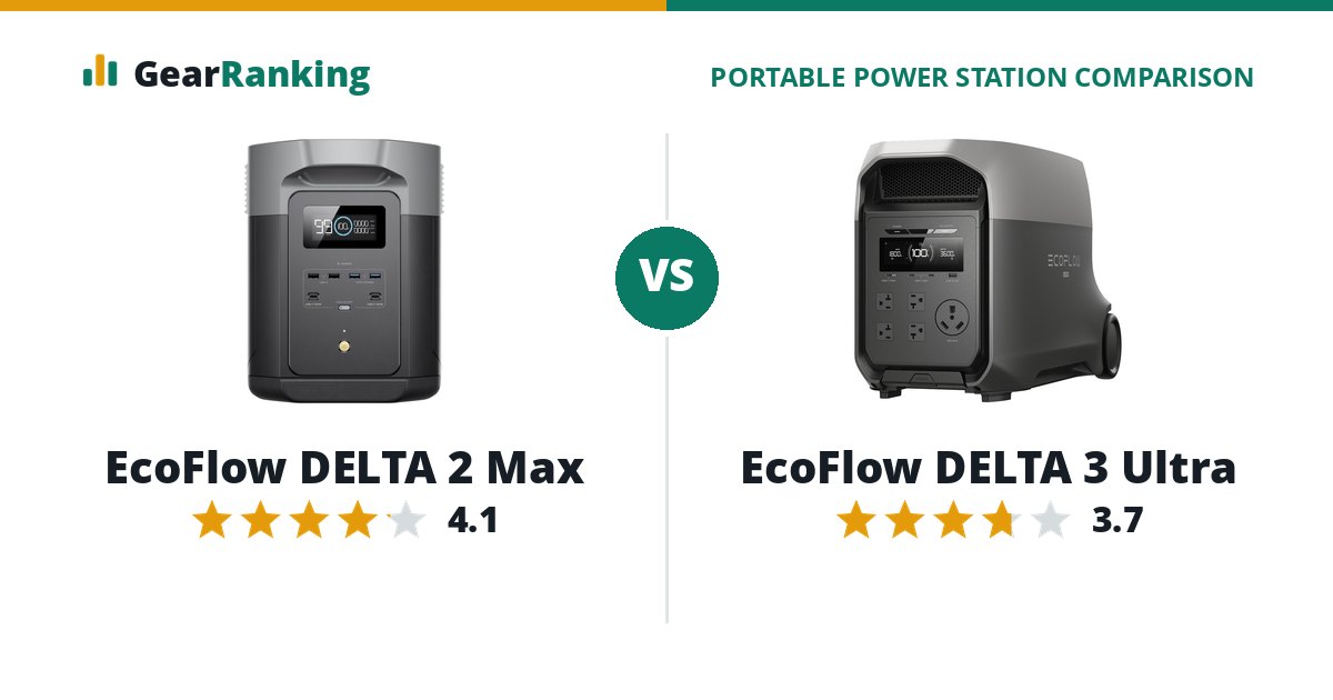 EcoFlow DELTA 2 Max vs EcoFlow DELTA 3 Ultra