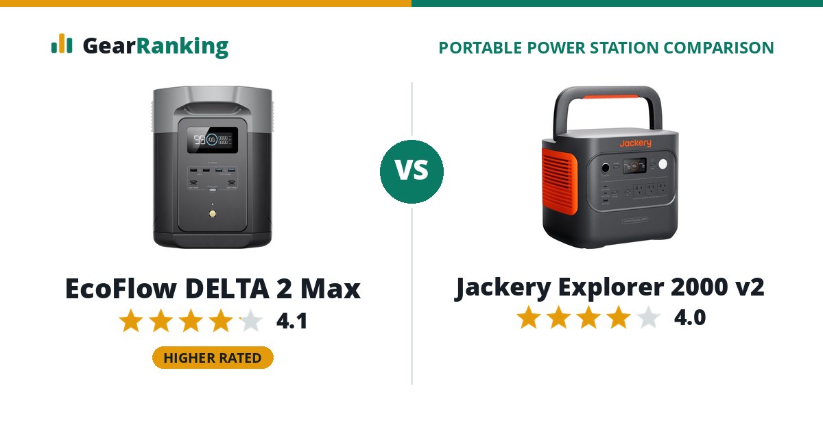 EcoFlow DELTA 2 Max vs Jackery Explorer 2000 v2