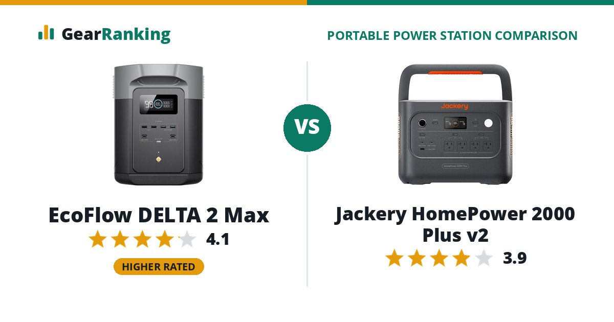 EcoFlow DELTA 2 Max vs Jackery HomePower 2000 Plus v2