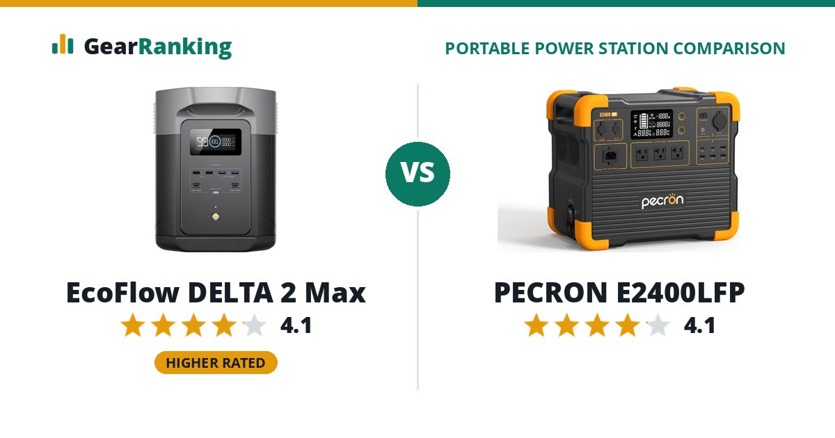 EcoFlow DELTA 2 Max vs PECRON E2400LFP