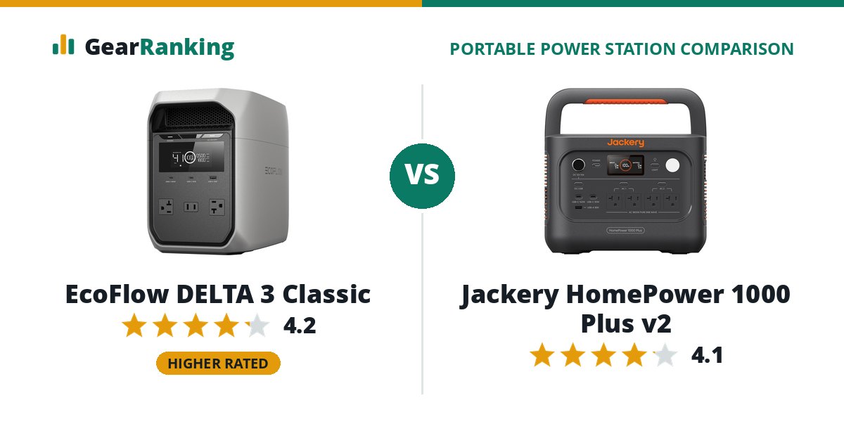 EcoFlow DELTA 3 Classic vs Jackery HomePower 1000 Plus v2