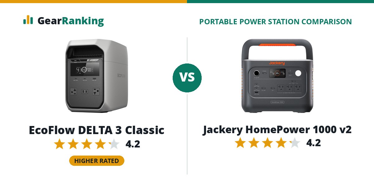 EcoFlow DELTA 3 Classic vs Jackery HomePower 1000 v2