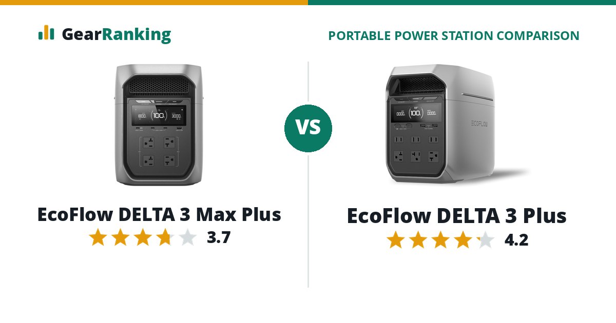 EcoFlow DELTA 3 Max Plus vs EcoFlow DELTA 3 Plus