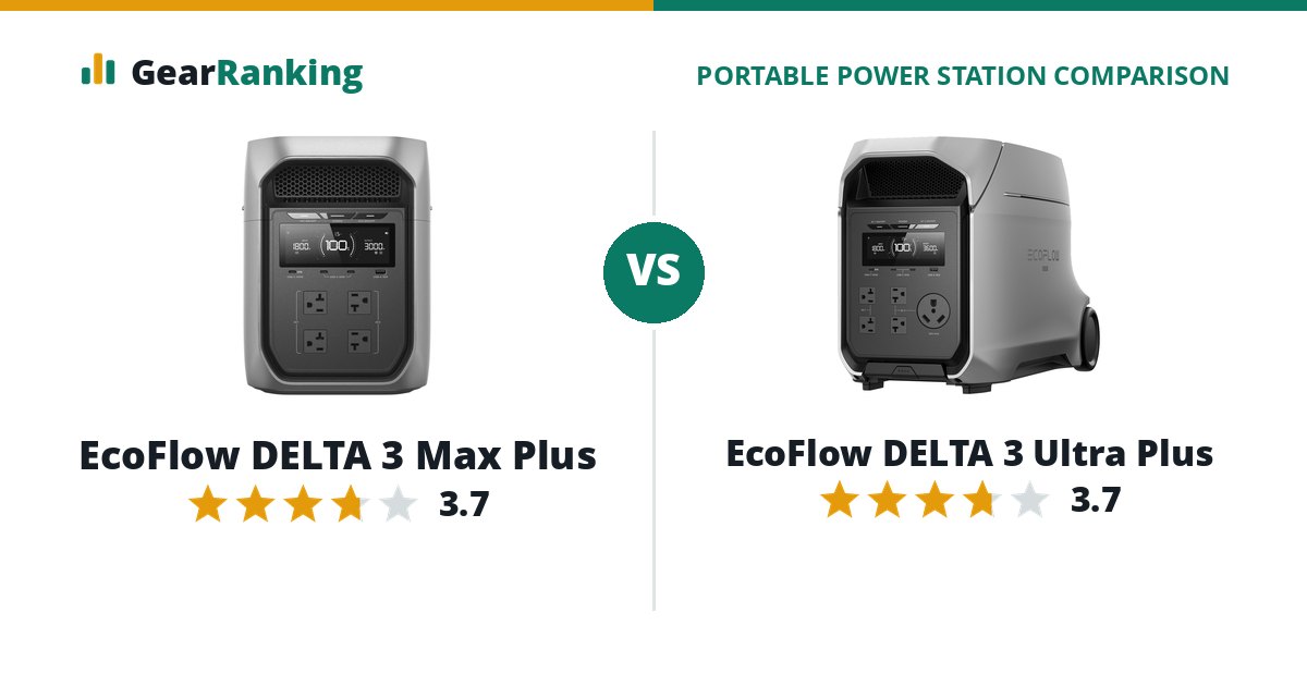 EcoFlow DELTA 3 Max Plus vs EcoFlow DELTA 3 Ultra Plus