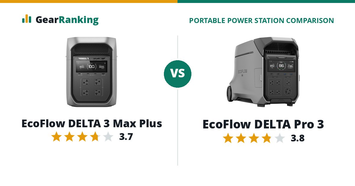 EcoFlow DELTA 3 Max Plus vs EcoFlow DELTA Pro 3