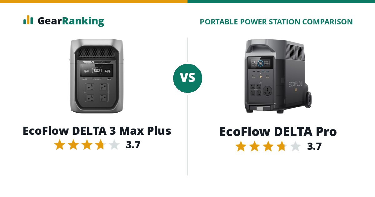 EcoFlow DELTA 3 Max Plus vs EcoFlow DELTA Pro