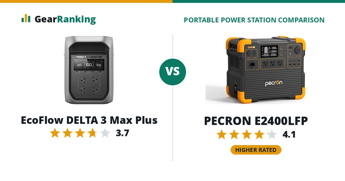 EcoFlow DELTA 3 Max Plus vs PECRON E2400LFP