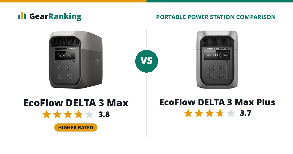 EcoFlow DELTA 3 Max vs EcoFlow DELTA 3 Max Plus