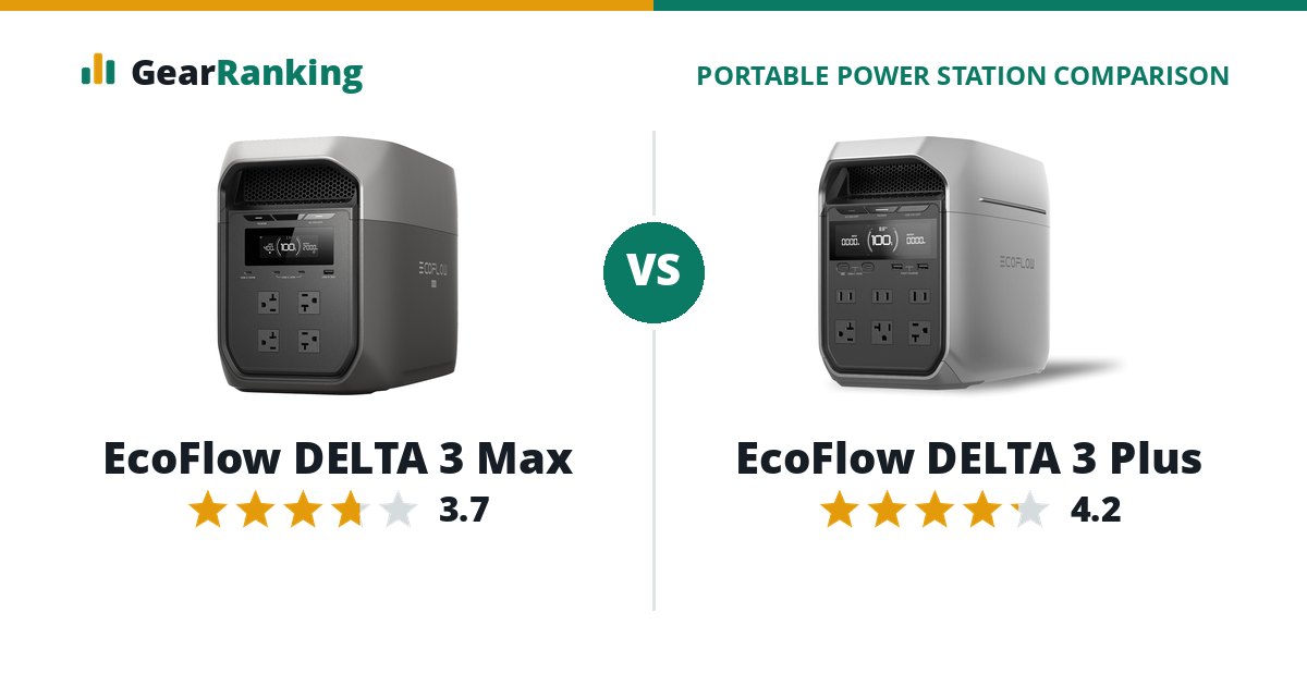 EcoFlow DELTA 3 Max vs EcoFlow DELTA 3 Plus