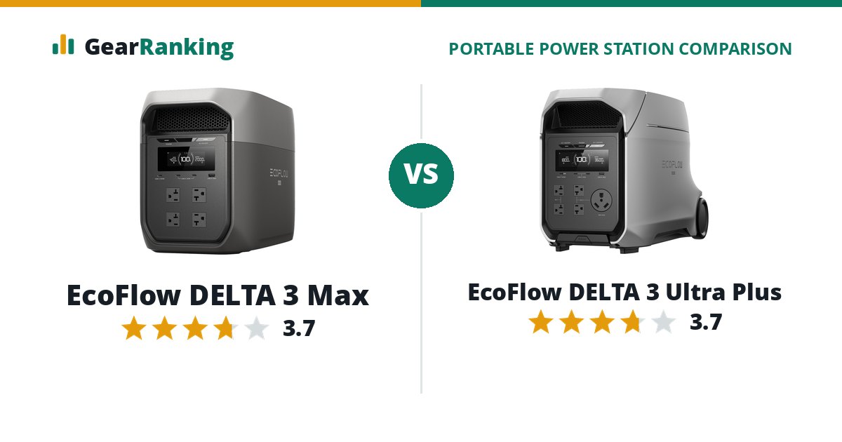 EcoFlow DELTA 3 Max vs EcoFlow DELTA 3 Ultra Plus
