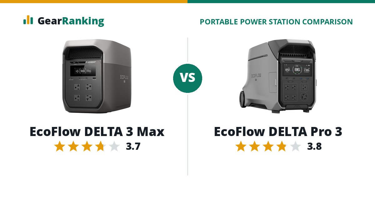 EcoFlow DELTA 3 Max vs EcoFlow DELTA Pro 3
