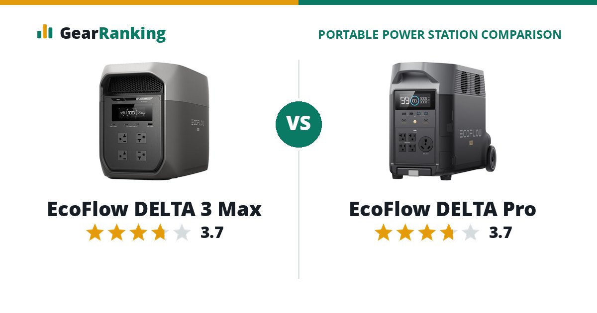 EcoFlow DELTA 3 Max vs EcoFlow DELTA Pro