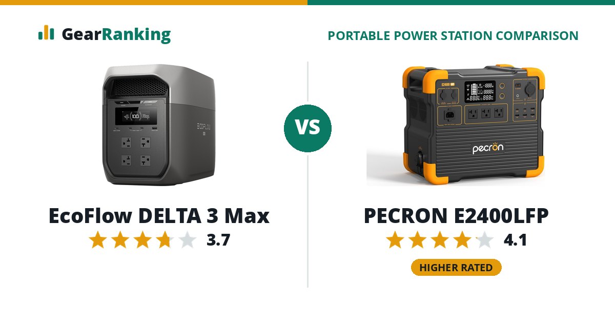 EcoFlow DELTA 3 Max vs PECRON E2400LFP