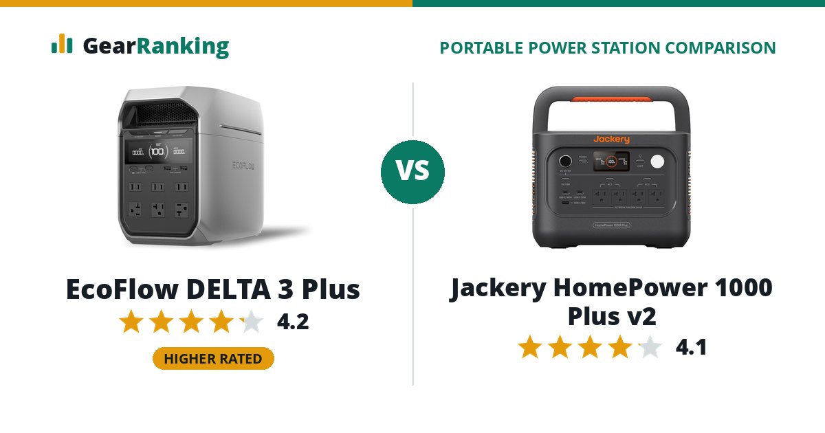 EcoFlow DELTA 3 Plus vs Jackery HomePower 1000 Plus v2