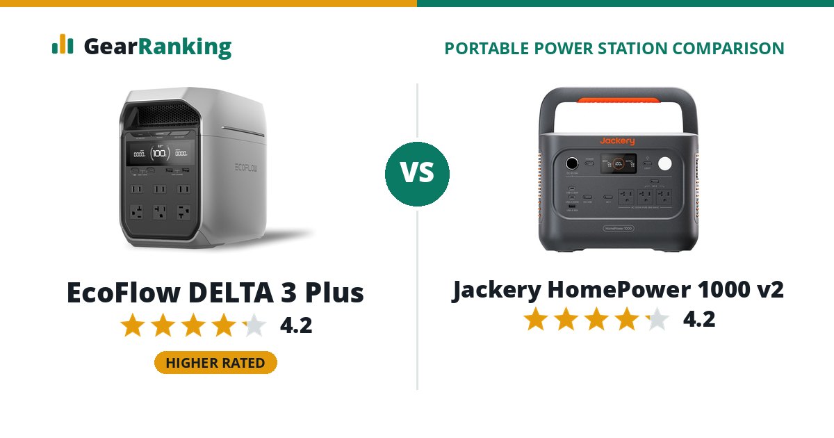 EcoFlow DELTA 3 Plus vs Jackery HomePower 1000 v2