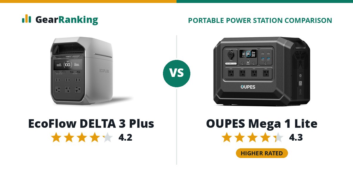 EcoFlow DELTA 3 Plus vs OUPES Mega 1 Lite