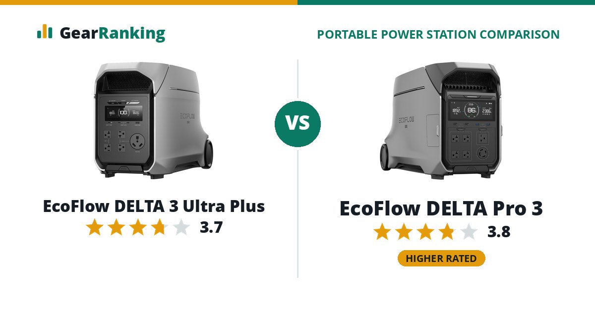 EcoFlow DELTA 3 Ultra Plus vs EcoFlow DELTA Pro 3
