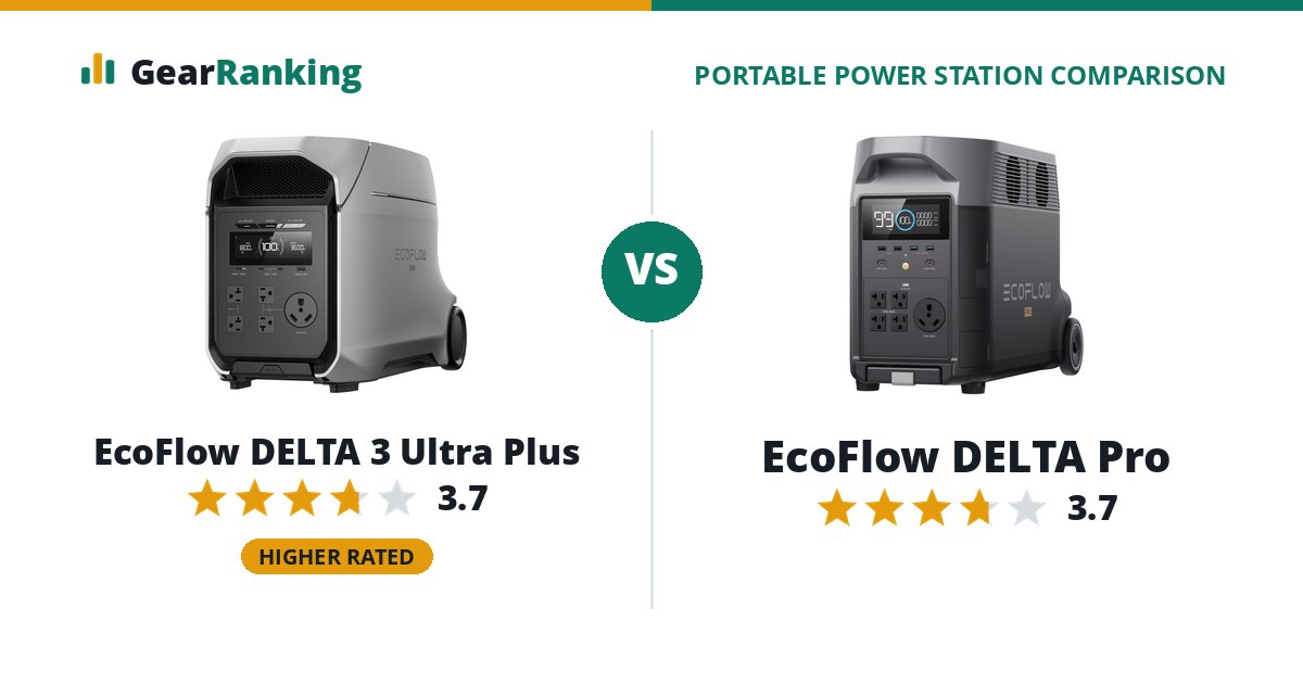EcoFlow DELTA 3 Ultra Plus vs EcoFlow DELTA Pro