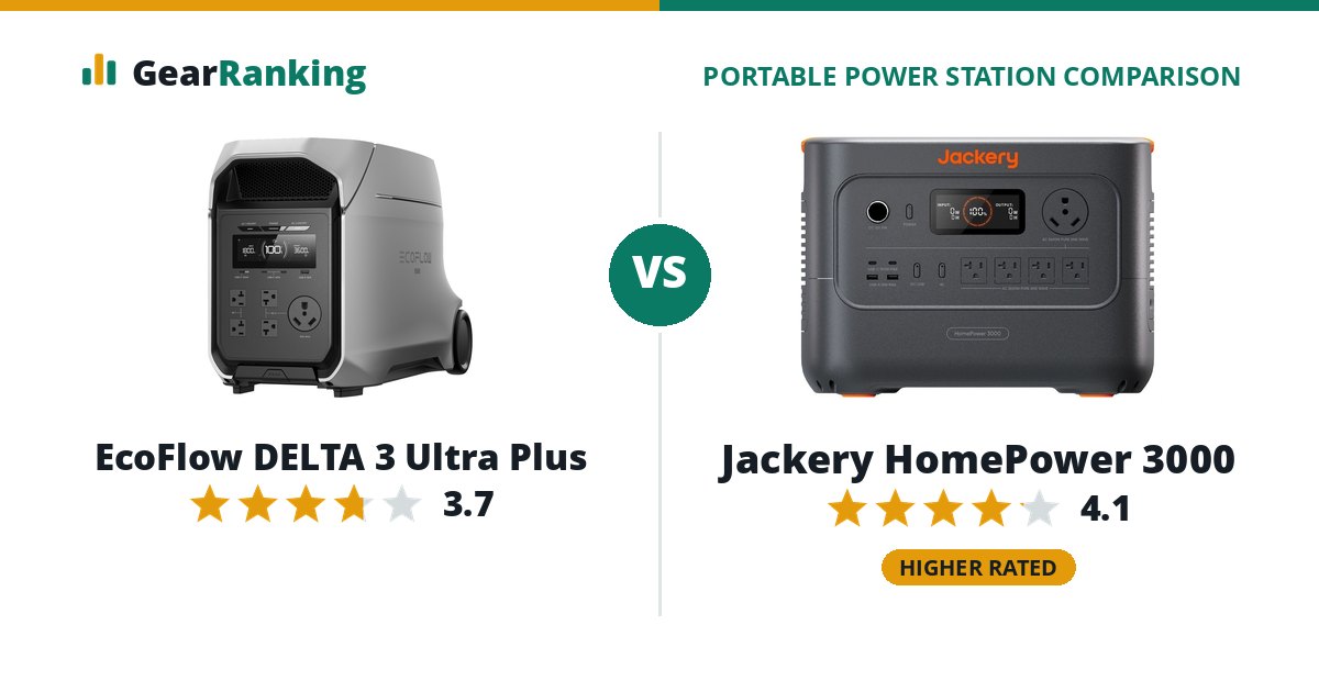 EcoFlow DELTA 3 Ultra Plus vs Jackery HomePower 3000