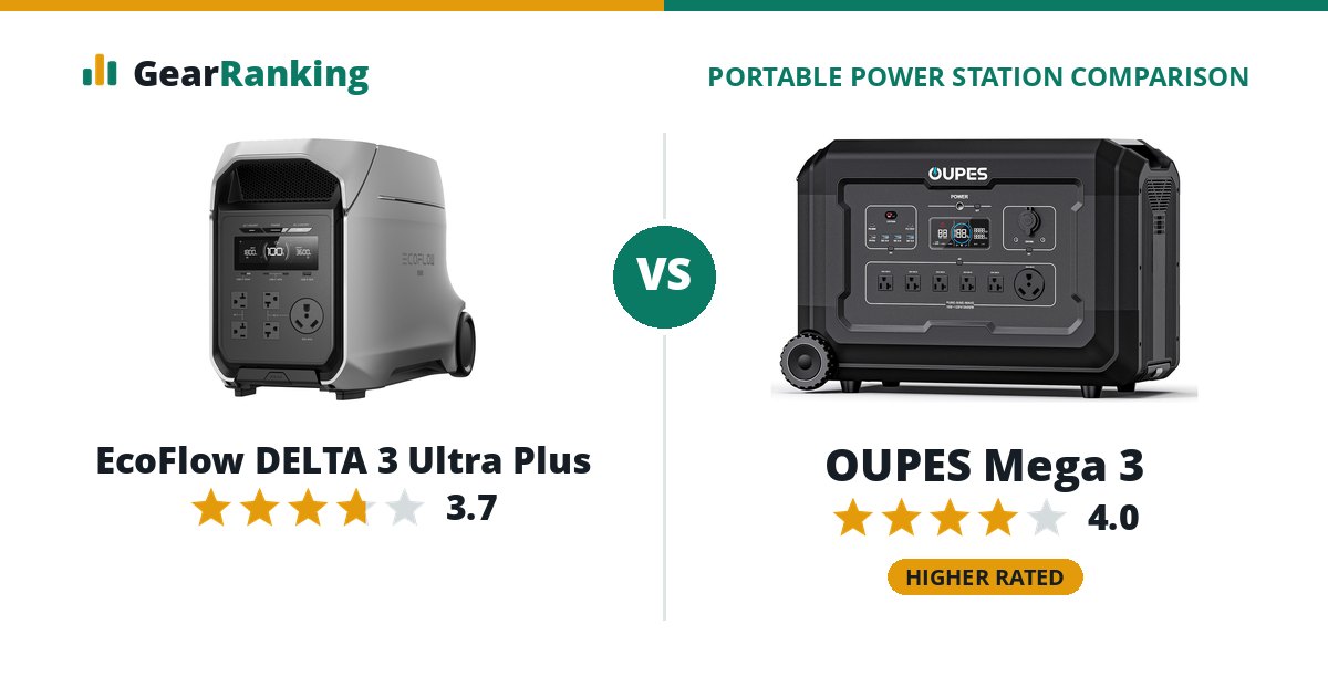 EcoFlow DELTA 3 Ultra Plus vs OUPES Mega 3