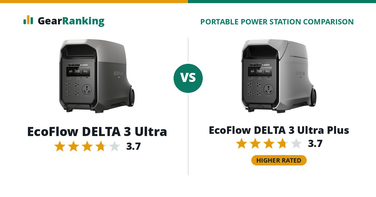EcoFlow DELTA 3 Ultra vs EcoFlow DELTA 3 Ultra Plus