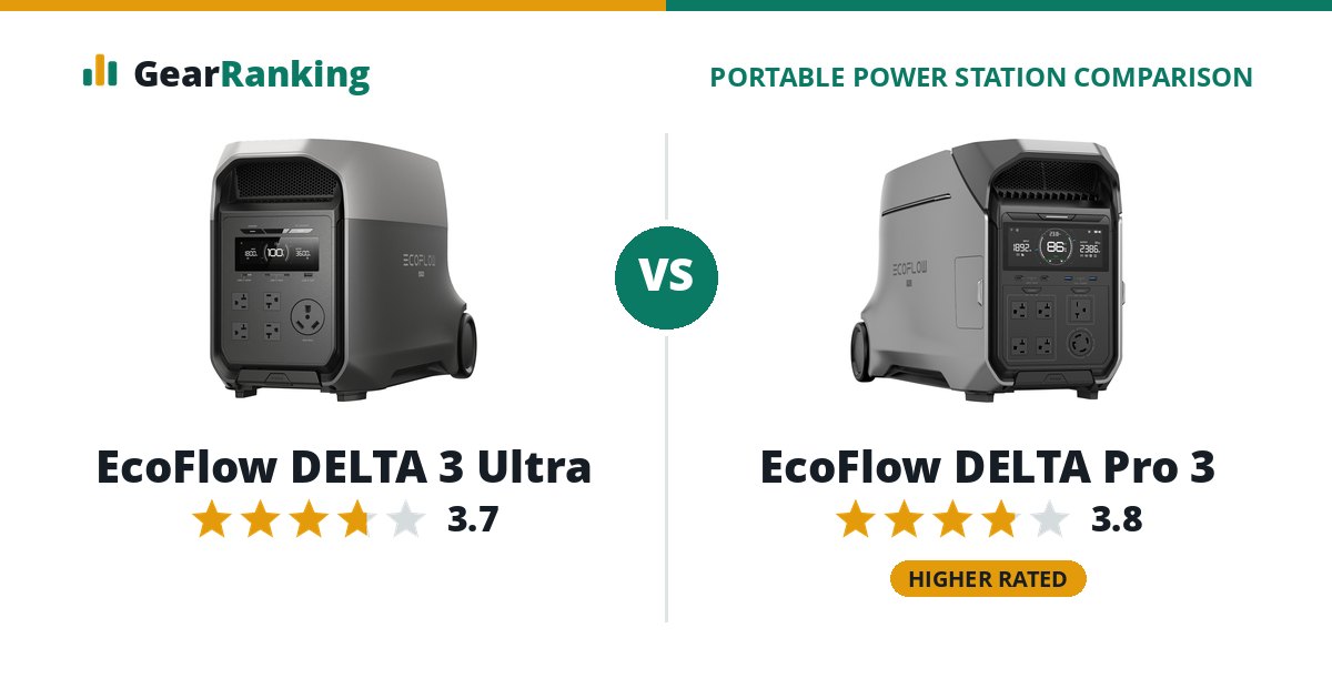 EcoFlow DELTA 3 Ultra vs EcoFlow DELTA Pro 3