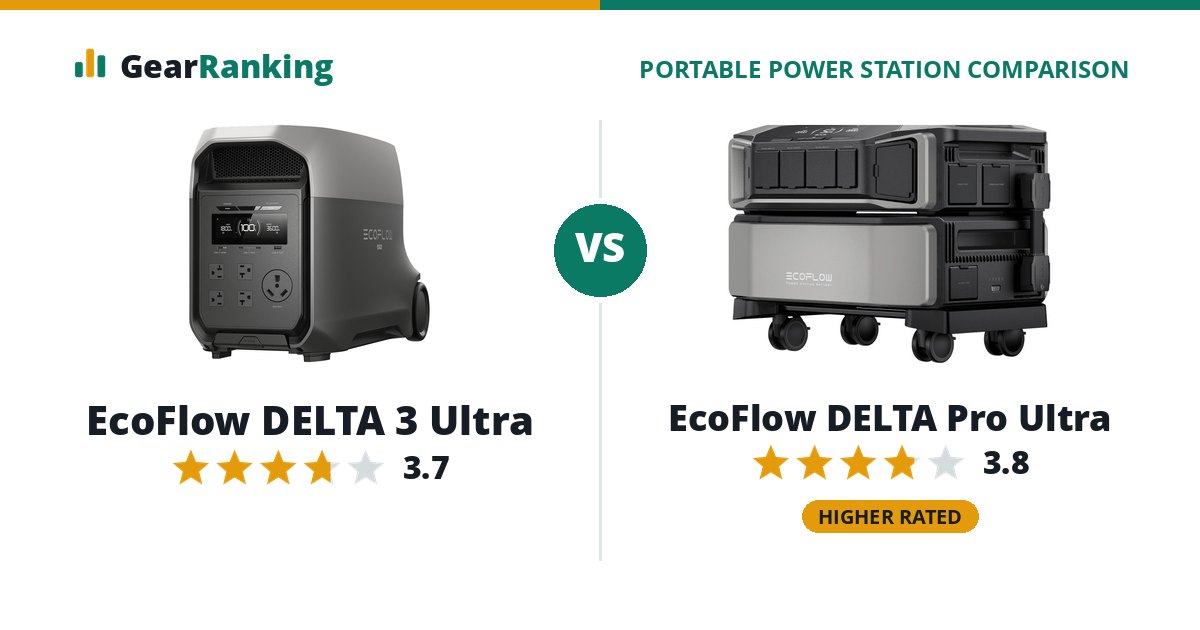 EcoFlow DELTA 3 Ultra vs EcoFlow DELTA Pro Ultra