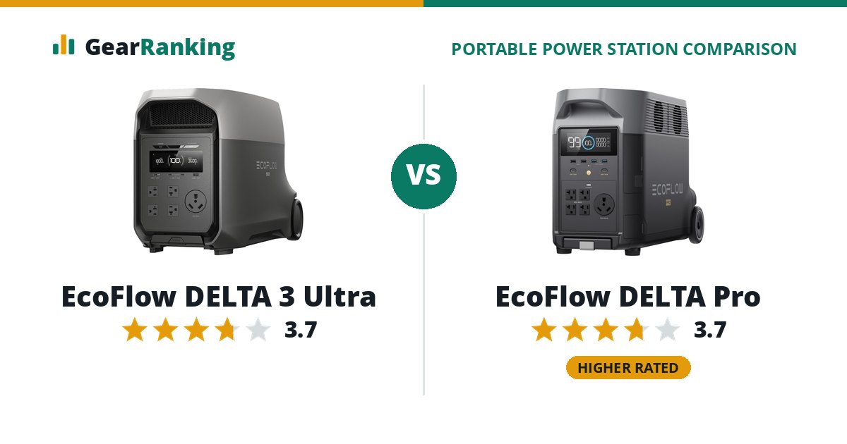 EcoFlow DELTA 3 Ultra vs EcoFlow DELTA Pro