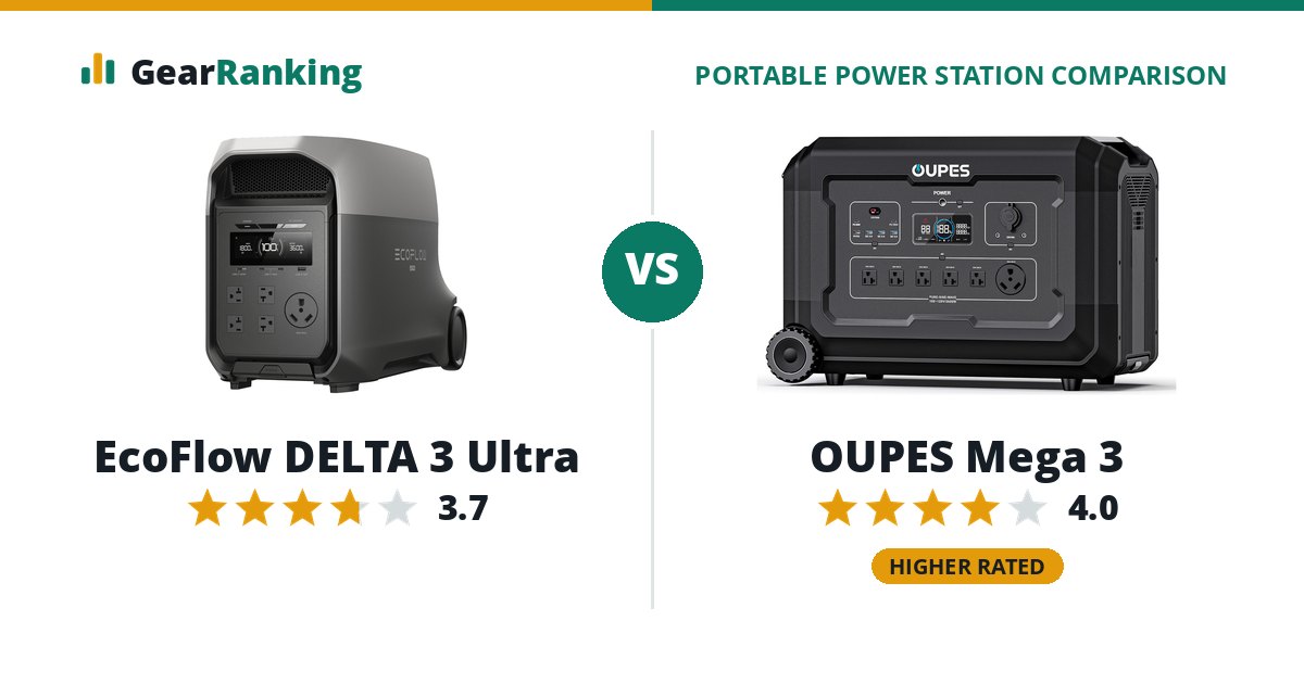 EcoFlow DELTA 3 Ultra vs OUPES Mega 3