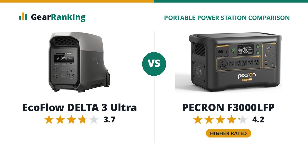 EcoFlow DELTA 3 Ultra vs PECRON F3000LFP