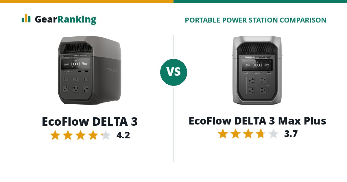 EcoFlow DELTA 3 vs EcoFlow DELTA 3 Max Plus