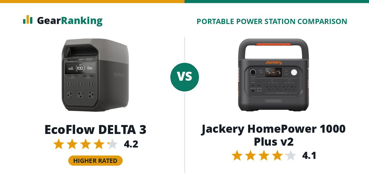 EcoFlow DELTA 3 vs Jackery HomePower 1000 Plus v2