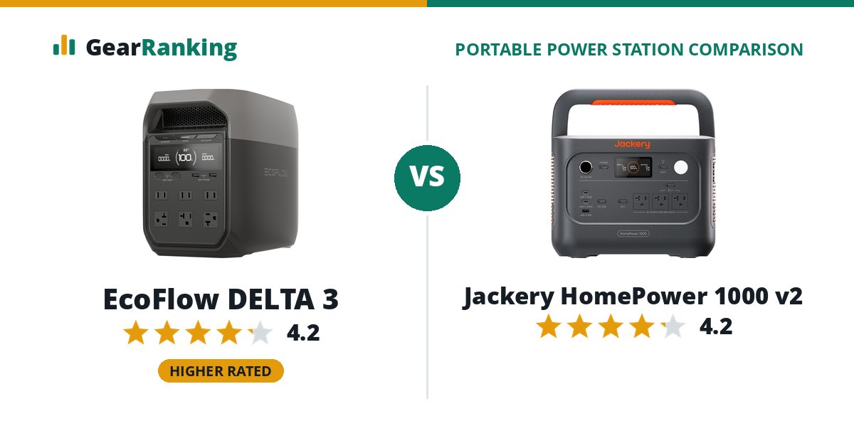 EcoFlow DELTA 3 vs Jackery HomePower 1000 v2