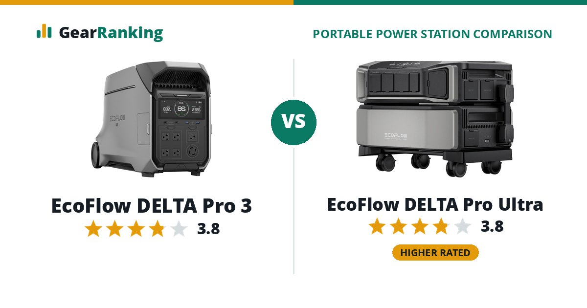 EcoFlow DELTA Pro 3 vs EcoFlow DELTA Pro Ultra