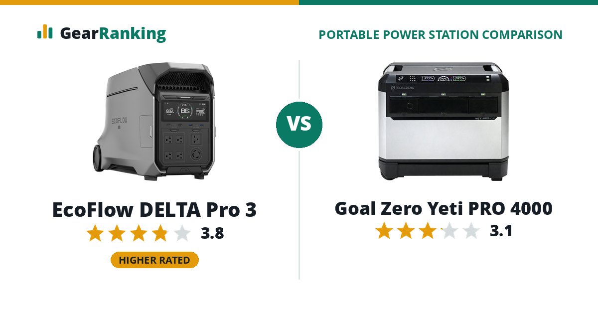EcoFlow DELTA Pro 3 vs Goal Zero Yeti PRO 4000